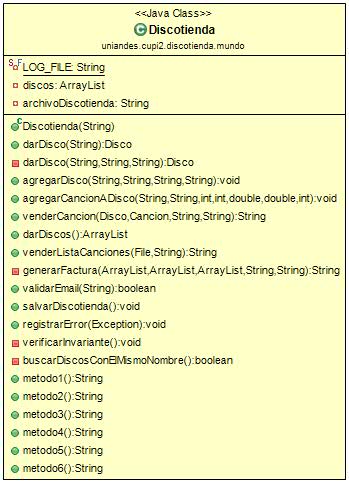 diagramador uml para eclipse