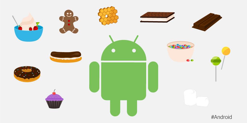 tutoriales para android