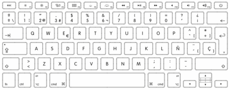 teclado computador portatil