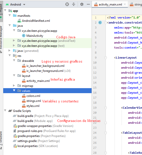 estructura de una aplicacion en Android Studio